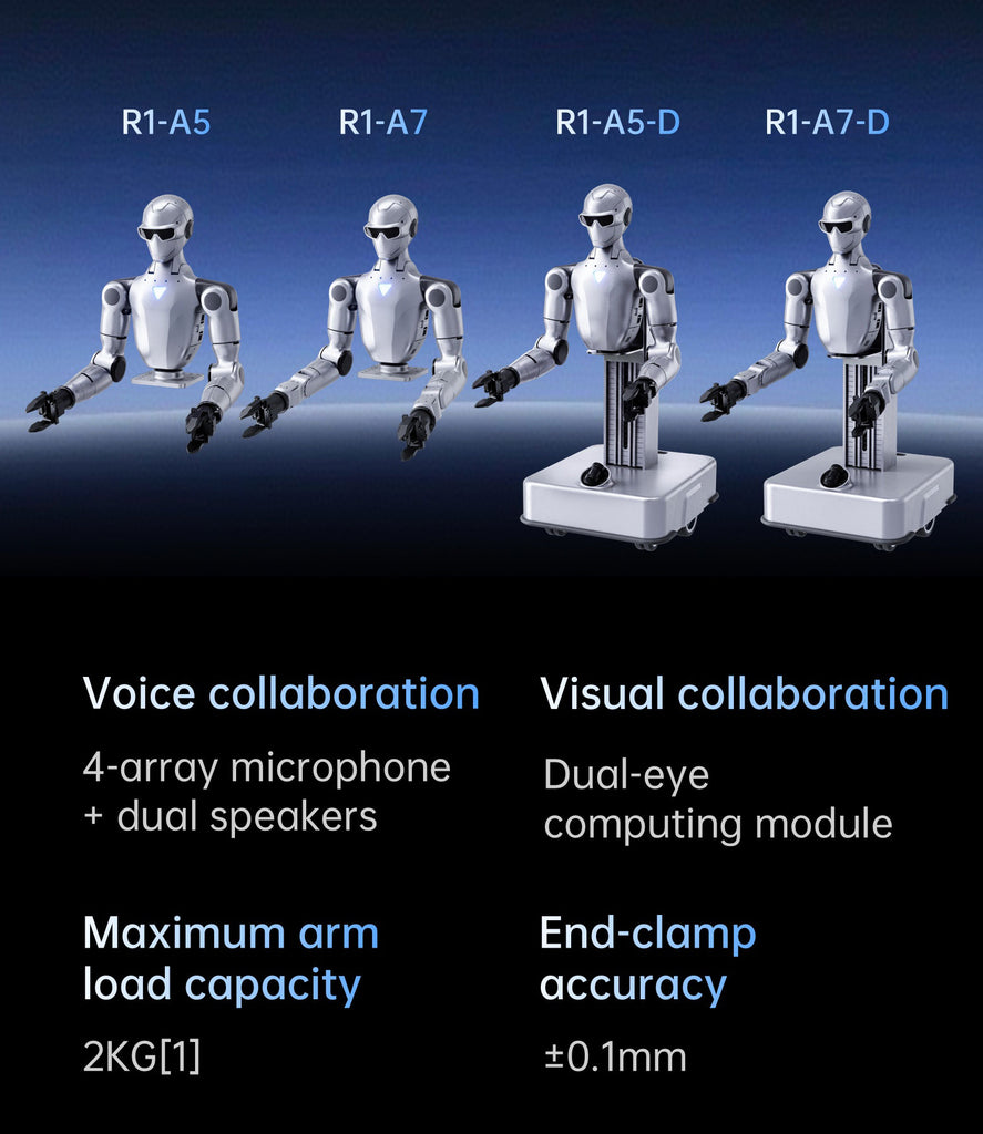 Unitree R1-D – UnitreeRobotics