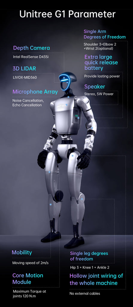 Unitree G1 – UnitreeRobotics - Main Image