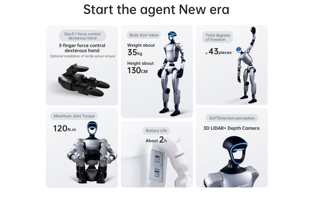Unitree G1 – UnitreeRobotics