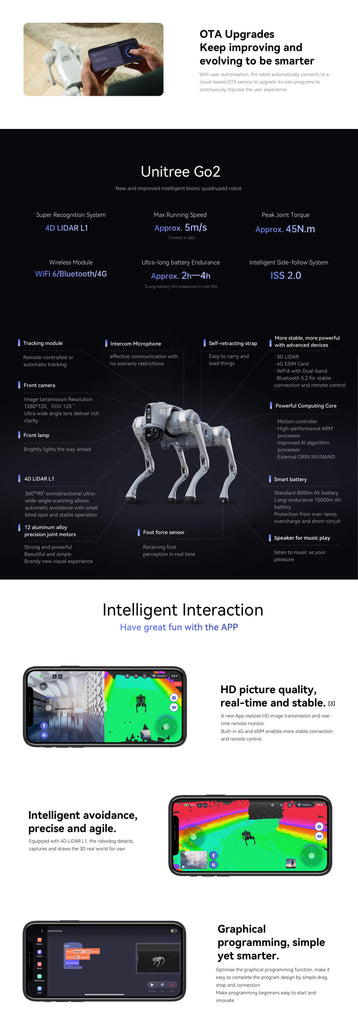 Unitree Go2 – UnitreeRobotics
