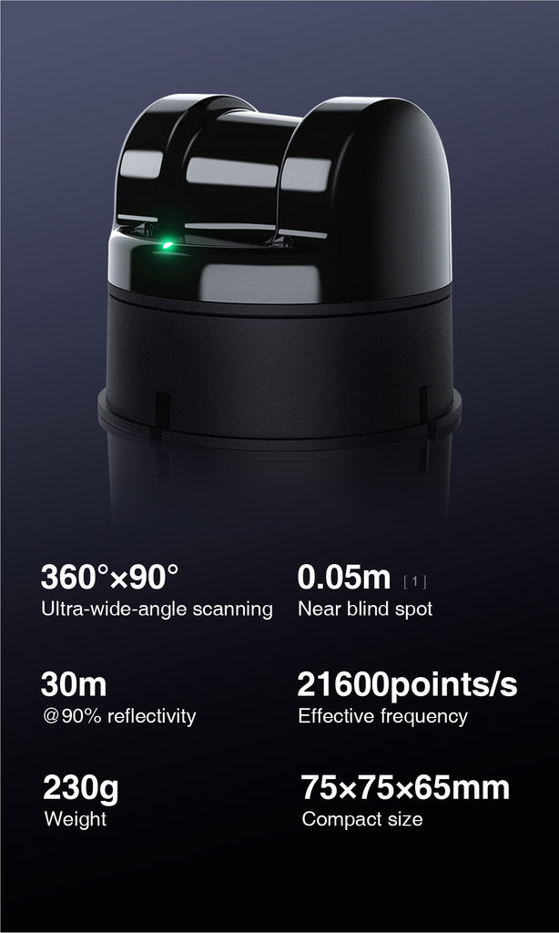 Unitree 4D LiDAR L1 – UnitreeRobotics