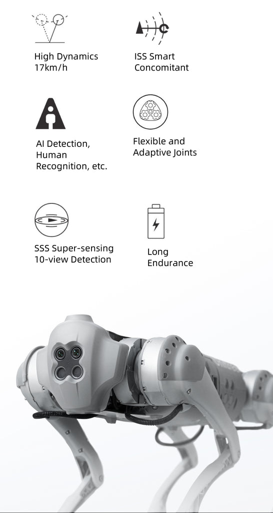 Unitrix Go1 Unitree Go1 – UnitreeRobotics