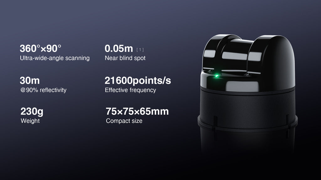 Unitree 4D LiDAR L1 – UnitreeRobotics