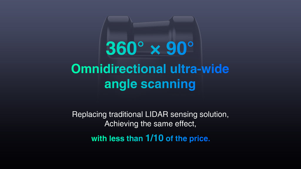 Unitree 4D LiDAR L1 – UnitreeRobotics