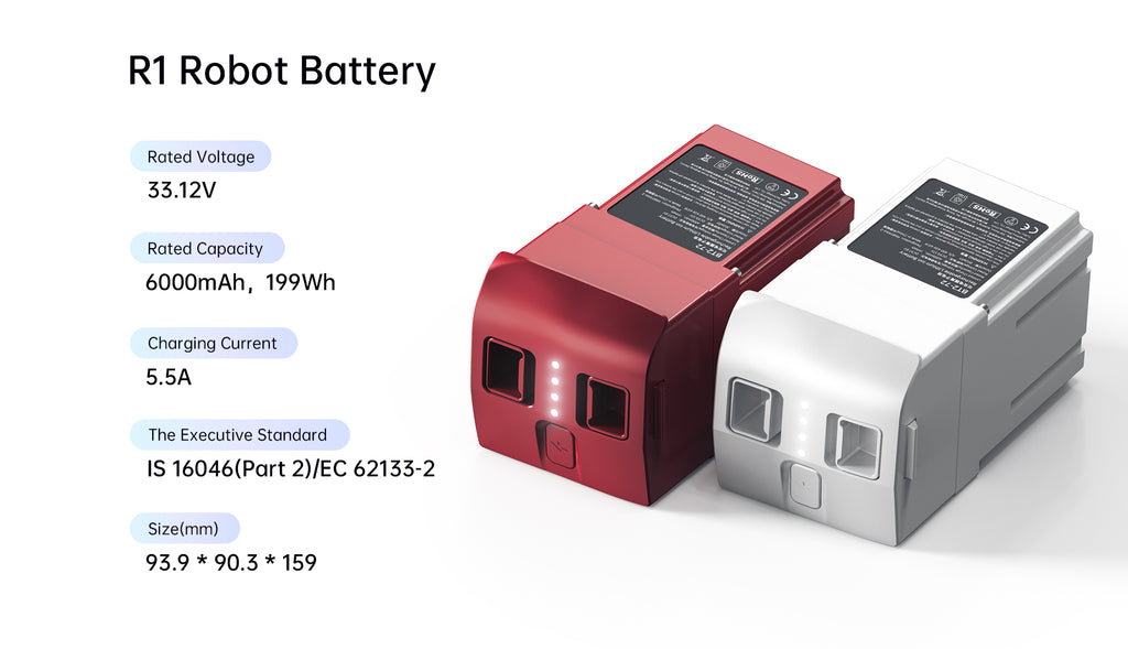 R1 Battery – UnitreeRobotics