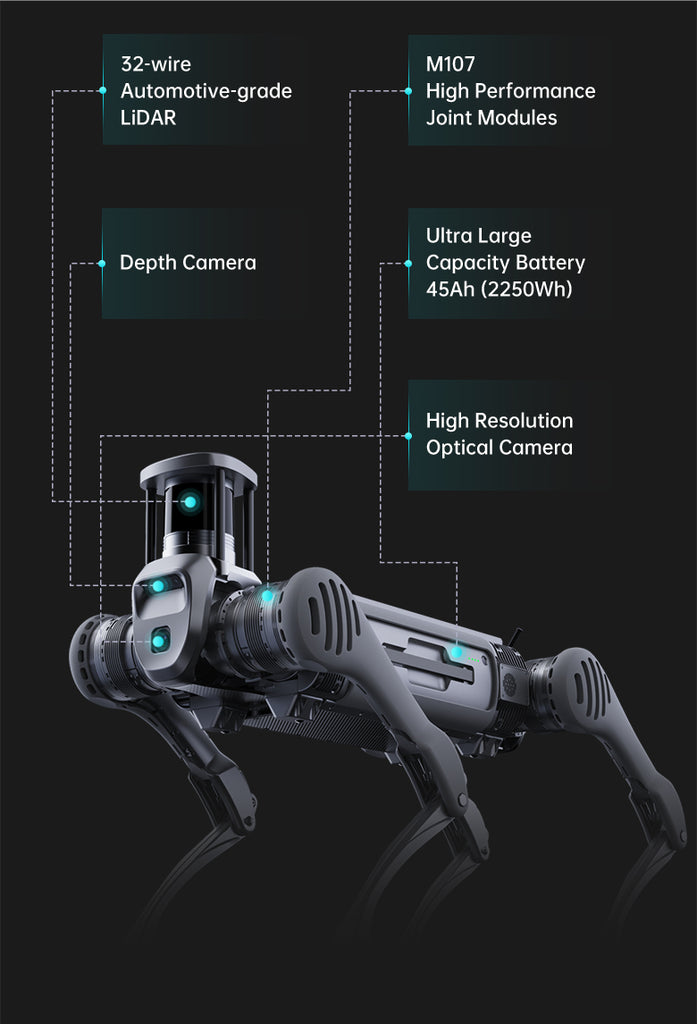 Unitree B2 – UnitreeRobotics