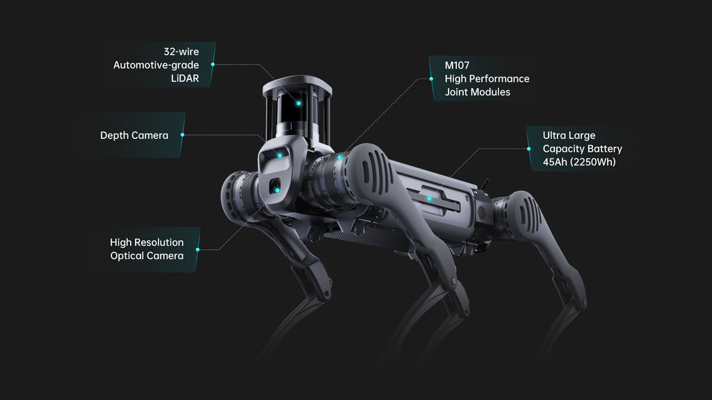 Unitree B2 – UnitreeRobotics