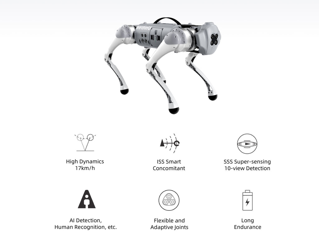 Unitrix Go1 Unitree Go1 – UnitreeRobotics