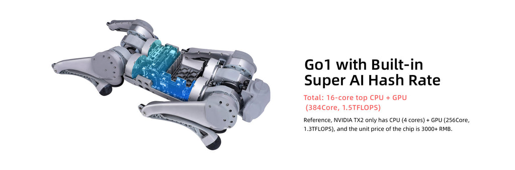 Unitree Go1 – UnitreeRobotics