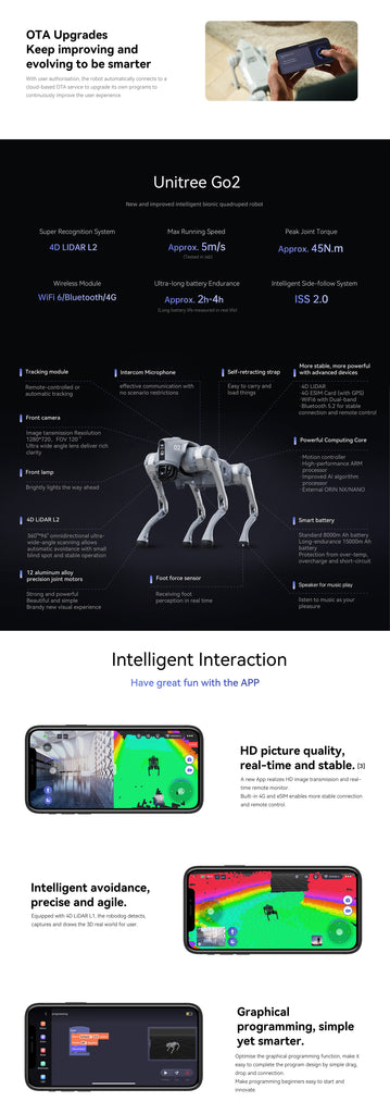 Unitree Go2 – UnitreeRobotics
