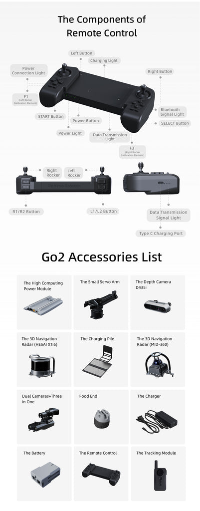 Go2 Controller – UnitreeRobotics