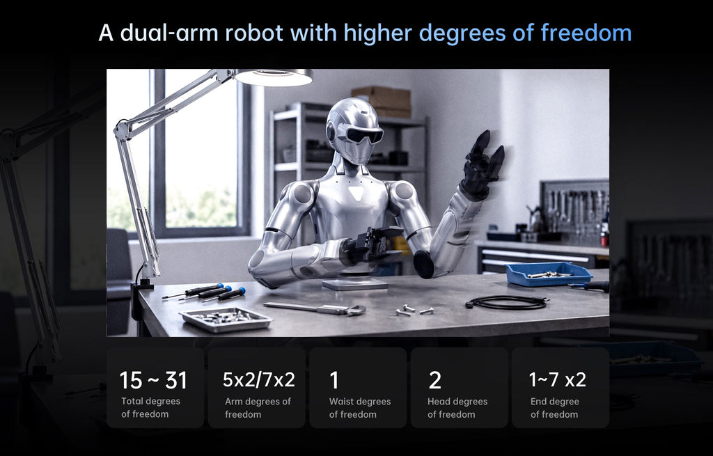 Unitree R1-D – UnitreeRobotics