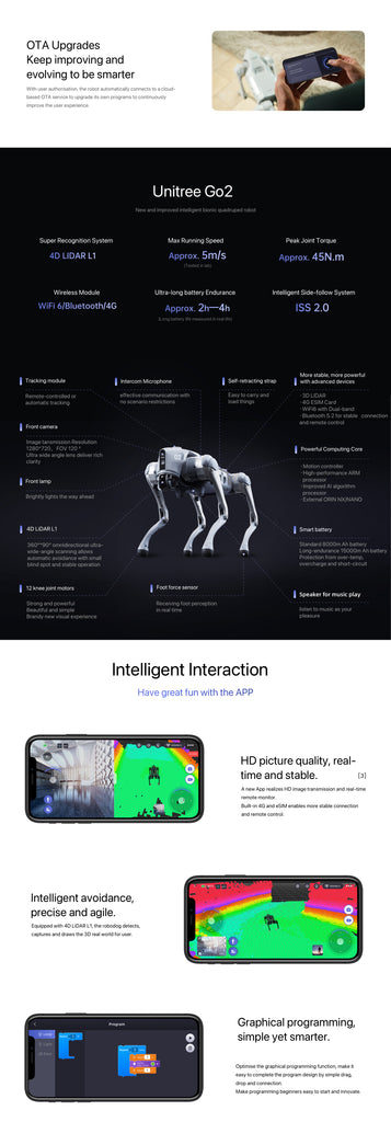 Unitree Go2(Pre-order) – UnitreeRobotics