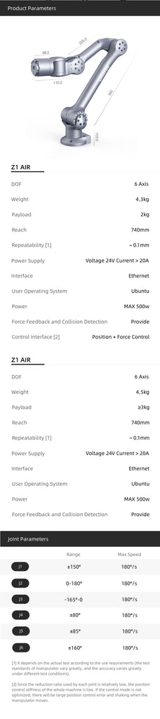 Unitree Z1 – UnitreeRobotics