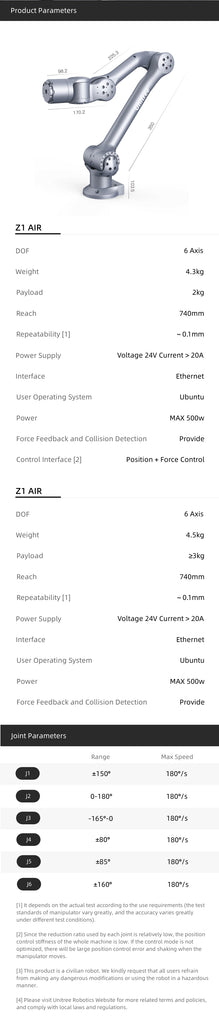 Unitree Z1 – UnitreeRobotics